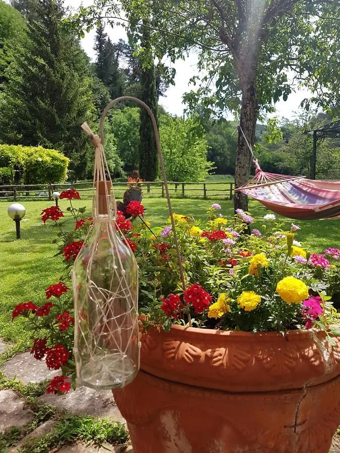 Ferienwohnung La Casa Nel Chianti Greve in Chianti