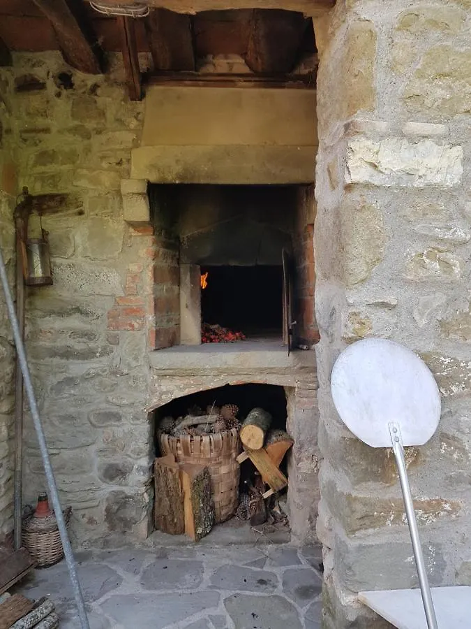 Ferienwohnung La Casa Nel Chianti Greve in Chianti