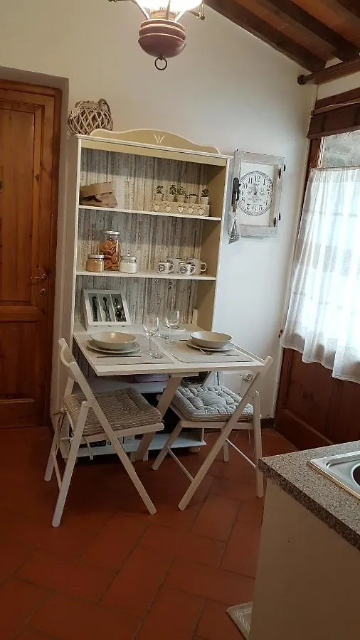 Ferienwohnung La Casa Nel Chianti Greve in Chianti Apartment