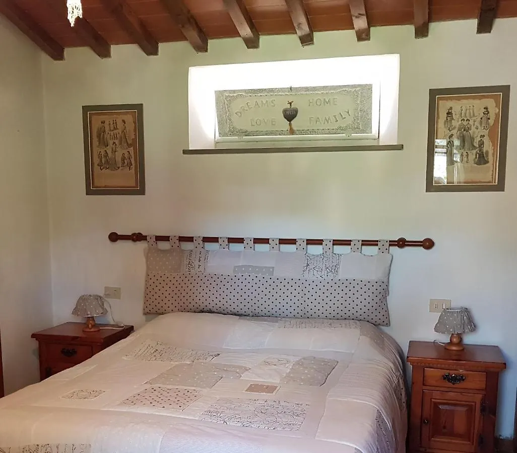 Apartment Ferienwohnung La Casa Nel Chianti Greve in Chianti